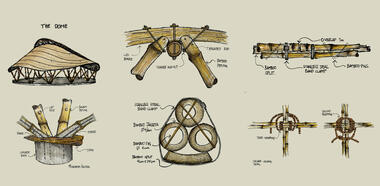 Explorando los detalles estructurales de una cúpula de bambú