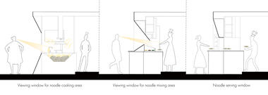 Galería de Cozy Cool Noodle House / People's Architecture Office  - 23