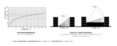 Gallery of Xianlin School / Yanfei Architects  - 45