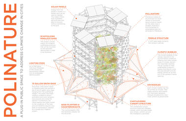 Gallery of Harvard GSD Inaugurates Polinature, a Plug-In Public Space to Transform Urban Climates  - 6