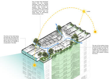 Gallery of M Hotel / Ho Khue Architects  - 33
