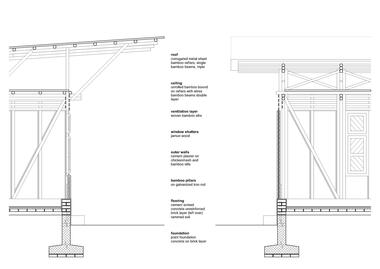 Gallery of Bahuarwa Primary School / Arch Aid  - 37