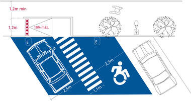 Galería de Descarga esta didáctica interpretación gráfica de la normativa de accesibilidad universal en Chile  - 6