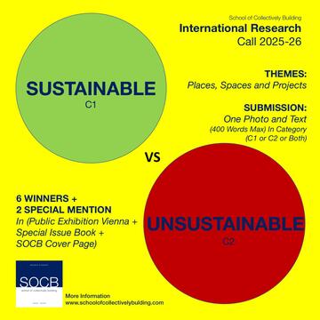 Gallery of Sustainable vs UnSustainable   - 1