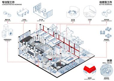 画廊 星火·761 - 北京数字经济算力中心 / 叙向建筑  - 67